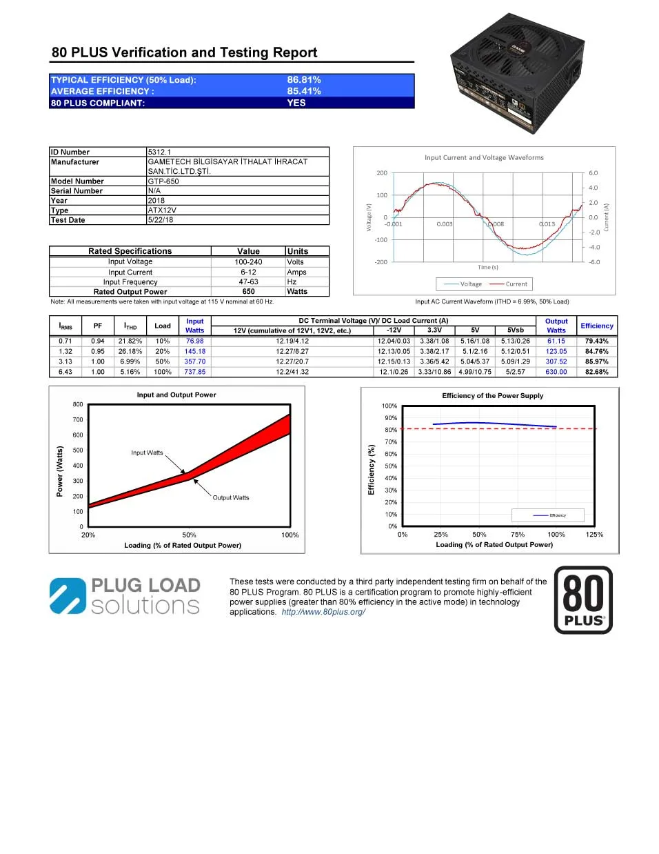 650W-80-plus-cert.jpg